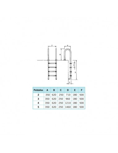 Escalera pasamanos muro con peldaño...