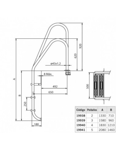 Escalera modelo Standard Asimétrico...
