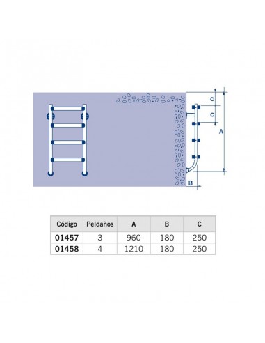 Parte inferior escalera partida...