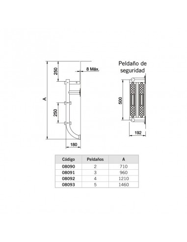 Parte inferior escalera partida...