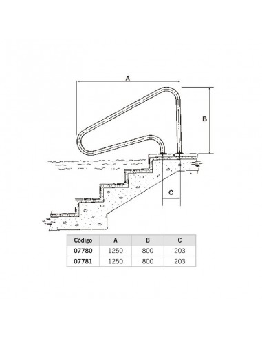 Pasamanos anclaje exterior Astral Pool